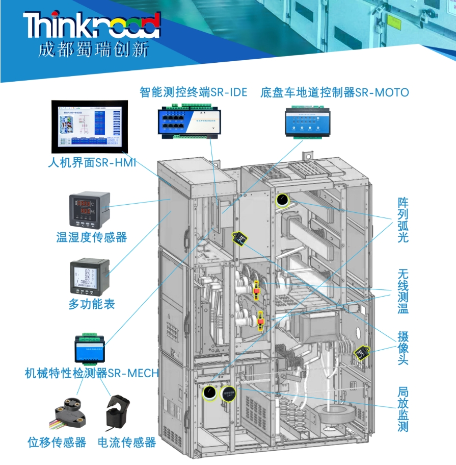 开关柜一键顺控结构图.png
